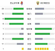 九游体育在线-阿尔梅里亚遭遇落后，难逃降级命运