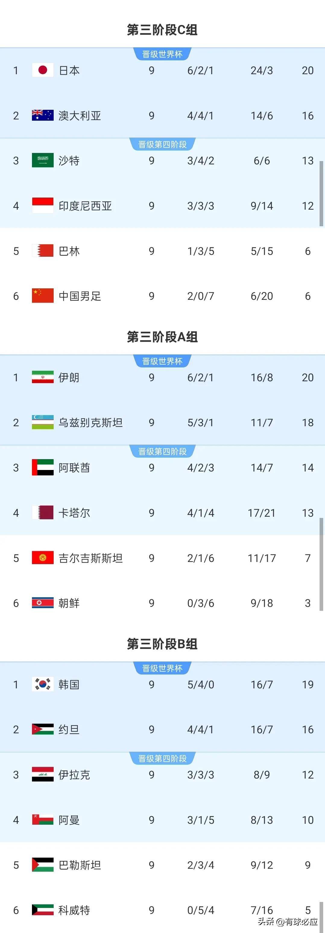 乌克兰取胜卢森堡，晋级下一轮淘汰赛