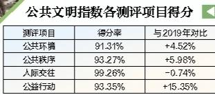 九游体育亚洲官网-摩洛哥选手交上漂亮答卷，领跑赛程的简单介绍