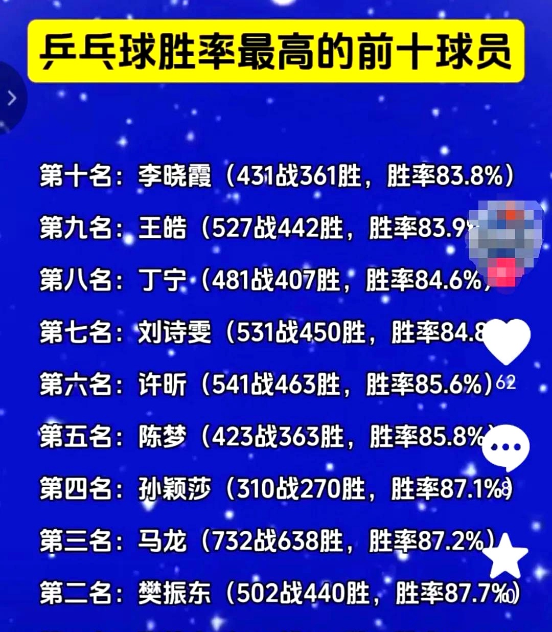 九游体育在线-队内主将调整训练，力争再战巅峰，全队合力备战