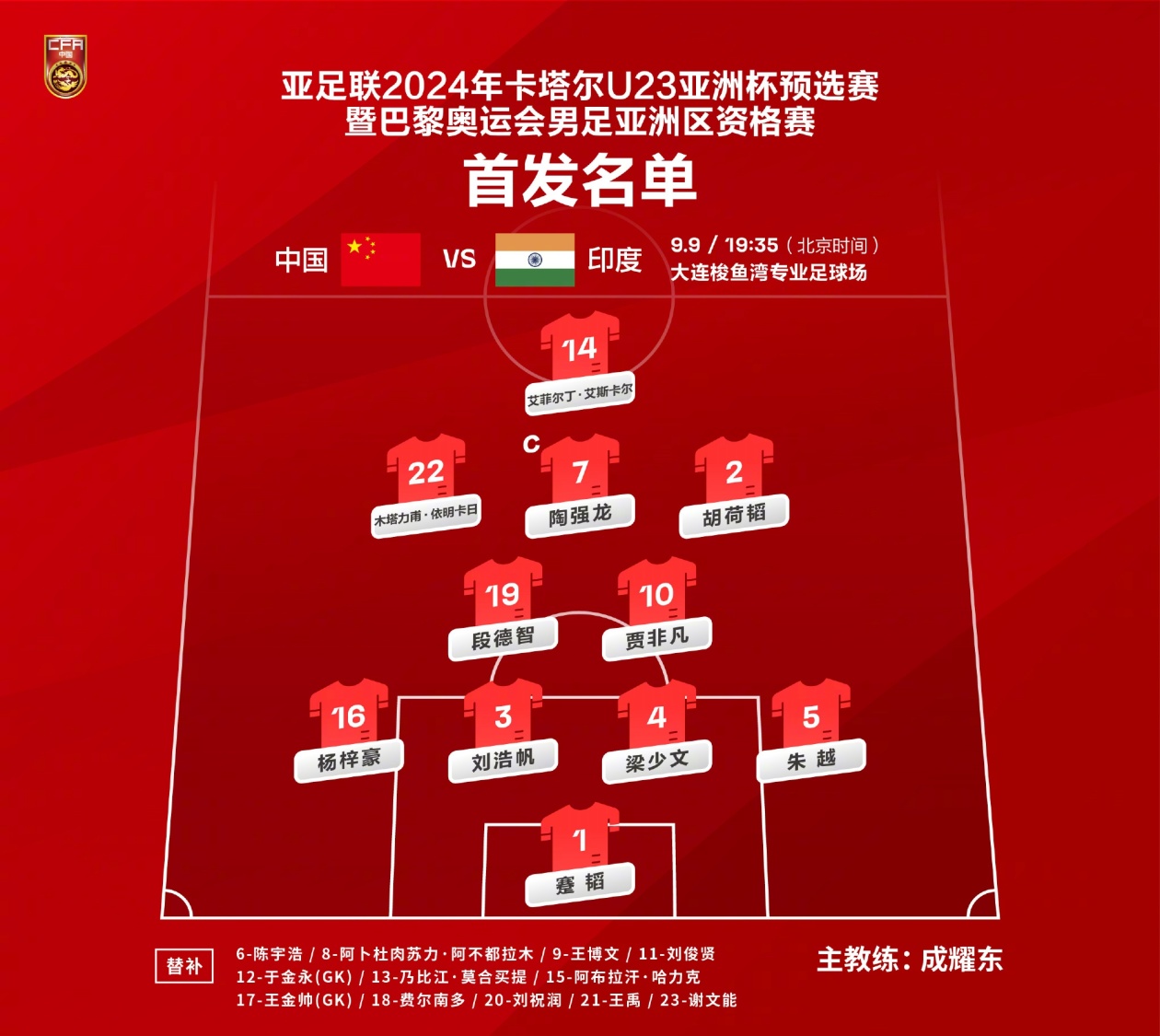 九游体育-关于中国球队抢先取胜，稳固小组头名的信息