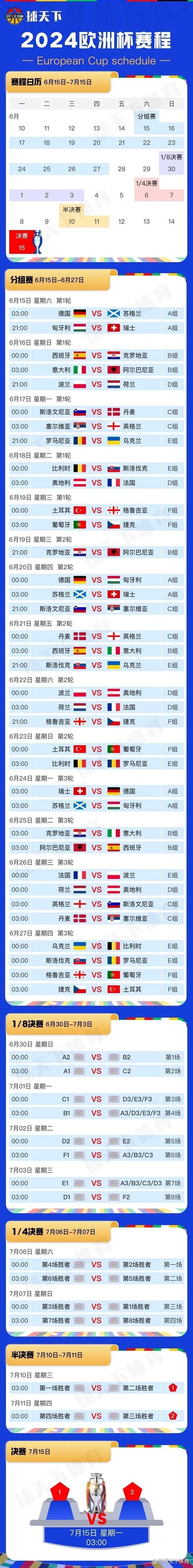 欧洲预选赛半决赛赛程揭晓，球队备战冠军决赛意气风发的简单介绍