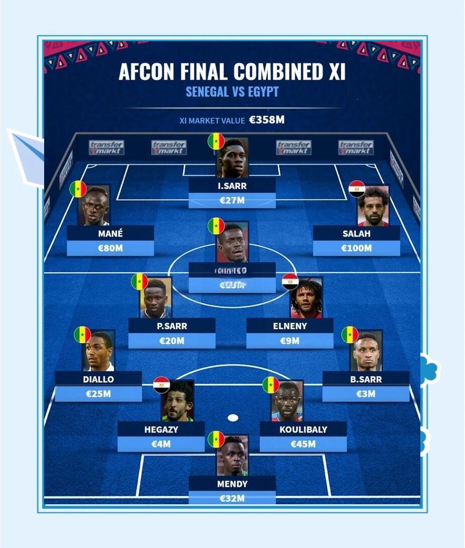 九游体育官方登录入口-非洲代表团勇夺头名，赛场战绩出众的简单介绍