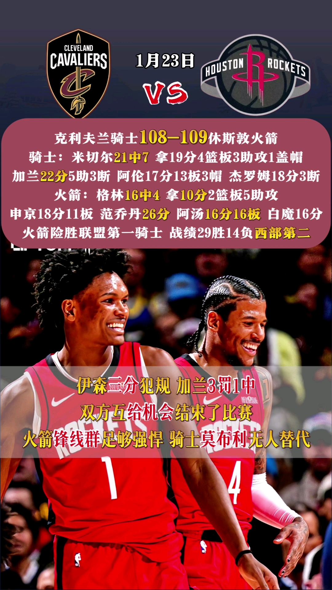 火箭不敌雄鹿，连胜终结