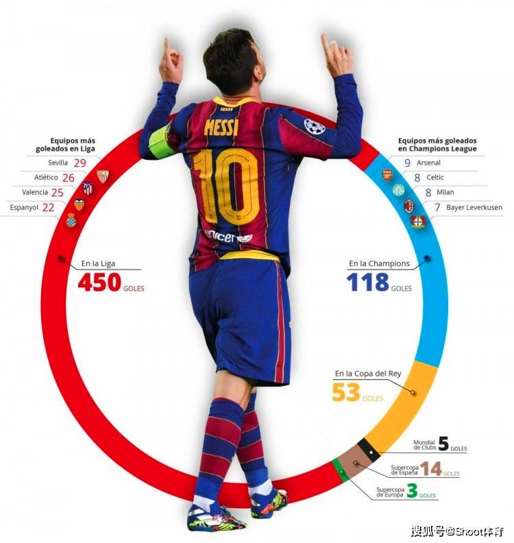九游体育入口-关于巴塞罗那门将状态回暖，连续出色表现的信息