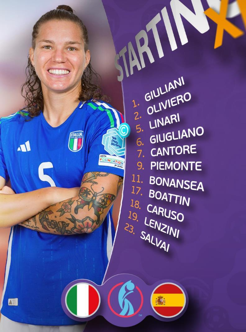 意大利击败墨西哥，晋级女足八强